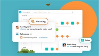 نرم افزار سی آر ام (crm) چیست؟