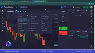 ویدئو #227 | آموزش استراتژی ایچیموکو در باینری آپشن - بهترین استراتژی ایچیموکو در باینری آپشن