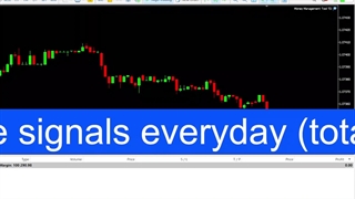 (18)لایو ترید یورو دلار تایم یک دقیقه #تریدر روزانه