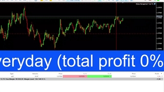 (19)لایو ترید یورو دلار تایم یک دقیقه #تریدر روزانه