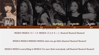 اهنگ  MUSICA MUSICA  از T-ARA (티아라) تی ارا(پیشنهادی)