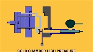 دستگاه دایکاست محفظه سرد