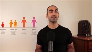 ADHD - دوپامین (#32)