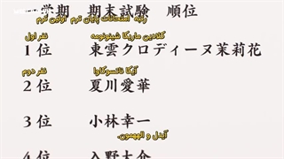 انیمه پسر رویاپرداز یک واقع بینه قسمت ۴ زیرنویس فارسی چسبیده (Yumemiru Danshi wa Genjitsushugisha)