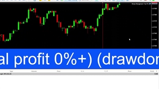 (23)لایو ترید یورو دلار تایم یک دقیقه #تریدر روزانه
