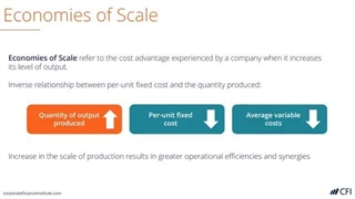 وزن کردن صرفه جویی در مقیاس چیست؟