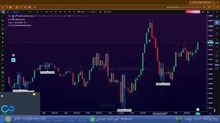 ‫آموزش استراتژی بر اساس کندل استیک هارامی در ارز دیجیتال [Harami Cross] - ST045