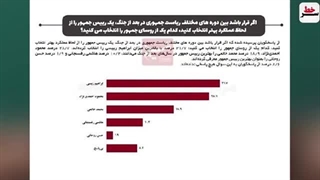 14030406: پخش سخنرانی سیدحسن نصرالله در مراسم اربعین شهید جمهور پالپوتومی