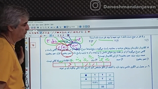 حل سوالات آزمون تیزهوشان ششم سال 1403