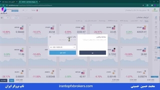 ️اموزش حساب دمو در لایت فارکس - بررسی حساب دمو لایت فایننس