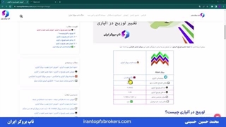 ویدئو 049 | آشنایی با اهرم در بروکر آلپاری - نحوه تغییر لوریج در آلپاری