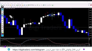 ‫استراتژی باینری آپشن آلپاری با Roby [قابل استفاده در اسکالپ فارکس]