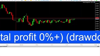 (27)لایو ترید یورو دلار تایم یک دقیقه #تریدر روزانه