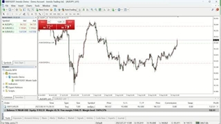 آموزش رایگان فارکس _ جلسه سیزدهم تحلیل تکنیکال _ آشنایی با اندیکاتور پارابولیک سار و باند بولینگر
