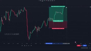 آموزش رایگان فارکس _ جلسه دوم مقدماتی