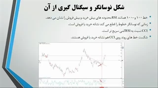 دوره رایگان تحلیل تکنیکال یا فنی - جلسه 16