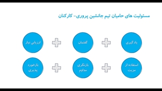 مسئولیت‌های کارکنان در جانشین پروری