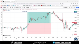 سیگنال دلار استرالیا/فرانک سوئیس - سیگنال جفت ارز فارکس با 100 پیپ سود | ویدئو شماره 440