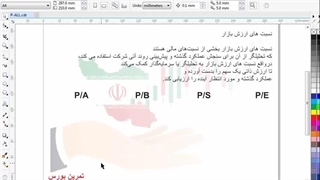 آموزش بررسی سهام قسمت7