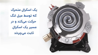 ویدیو کمپرسور اسکرال