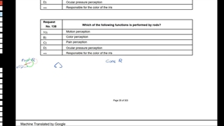 استاد زیست شناسی IMAT- دوره ی جمع بندی 0 تا 100 زیست ایمت- قسمت 3