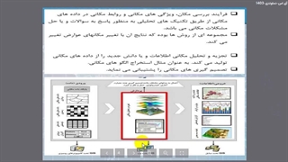 جلسه اول جی آی اس-دماوندی زاویه سازی صورت