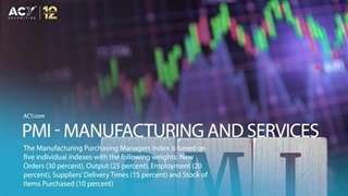 شاخص PMI در فارکس
